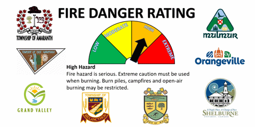 Fire Danger Rating - High Hazarad